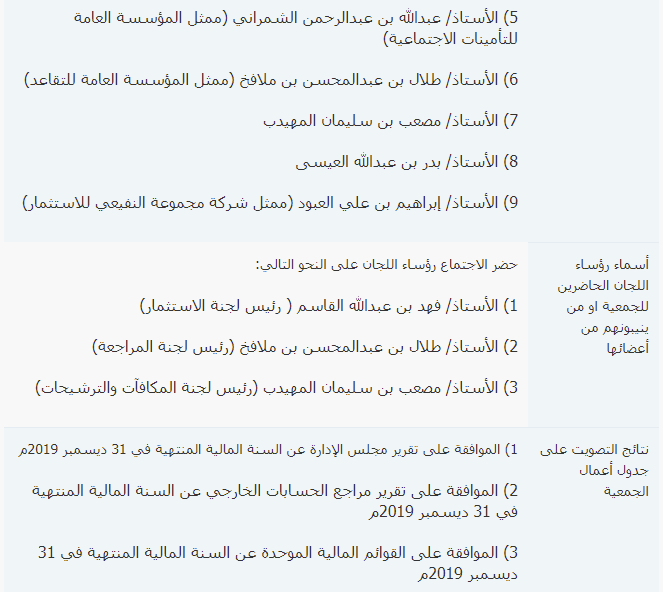 اجتماع الجمعية العامة العادية 